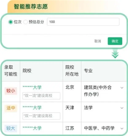 重磅！教育部“阳光高考”平台开通“阳光志愿”系统，免费帮考生报志愿(图6)