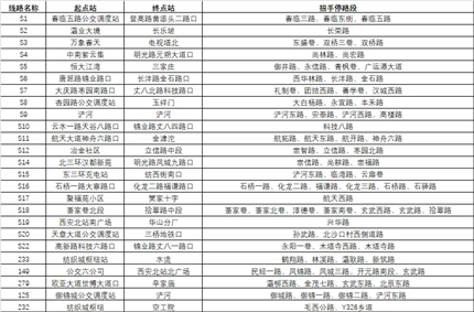 7月8日西安再添20条“招手停”(图2)