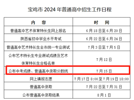 陕西3市中考成绩公布时间确定！(图6)