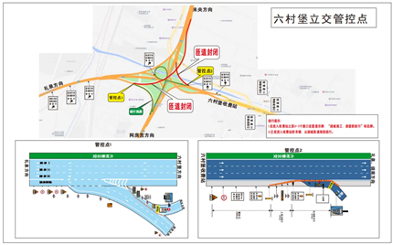 西安最新交通管制通告！(图2)