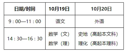 陕西：成人高考报名即将开始！(图2)